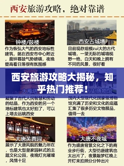 西安旅游攻略大揭秘，知乎热门推荐！