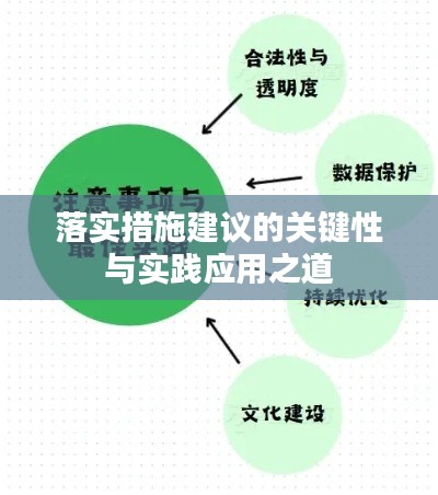 落实措施建议的关键性与实践应用之道