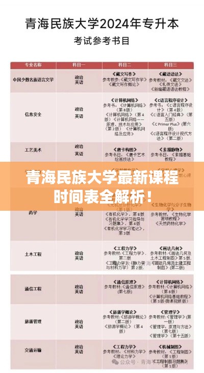 青海民族大学最新课程时间表全解析！