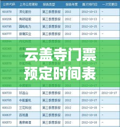 云盖寺门票预定时间表最新更新通知！