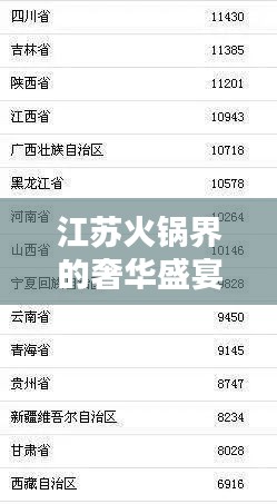 江苏火锅界的奢华盛宴，十大最贵火锅排名榜单揭晓！