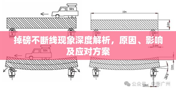 掉磅不断线现象深度解析，原因、影响及应对方案