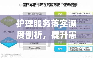 护理服务落实深度剖析，提升患者满意度之道