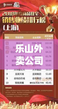 乐山外卖公司TOP10榜单揭晓，哪家公司独占鳌头？
