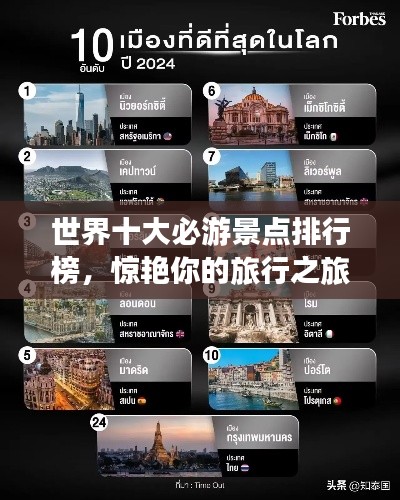 世界十大必游景点排行榜，惊艳你的旅行之旅！