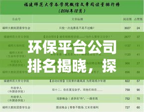 环保平台公司排名揭晓，探寻绿色领域的领军者