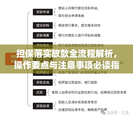 担保落实放款全流程解析，操作要点与注意事项必读指南