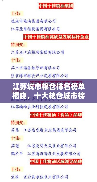 江苏城市粮仓排名榜单揭晓，十大粮仓城市榜单出炉！