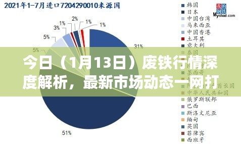 2025年5月28日