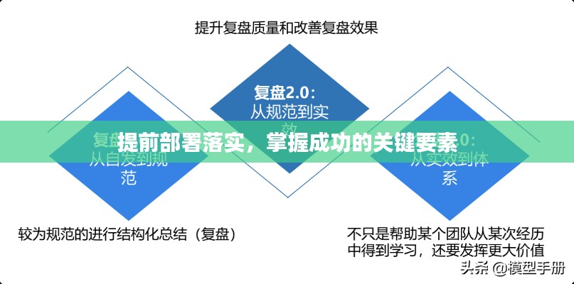 提前部署落实，掌握成功的关键要素