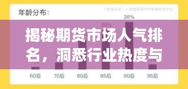 揭秘期货市场人气排名，洞悉行业热度与趋势发展