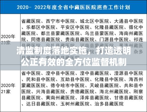 清监制度落地实施，打造透明公正有效的全方位监督机制