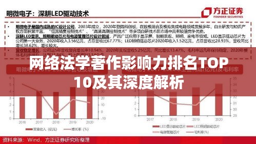 网络法学著作影响力排名TOP10及其深度解析